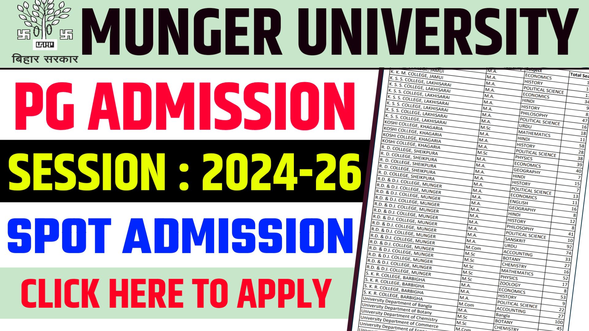 Munger University PG Spot Admission 2024